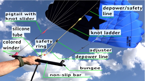 Bar für NASA STAR als Streetkite